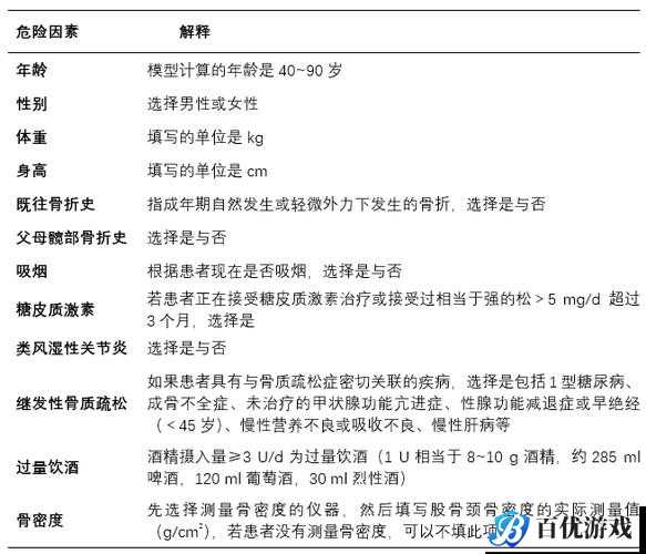 0adc 年龄确认点击进入公司?为什么要这样做?有什么风险?