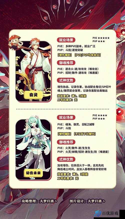 阴阳师手游平民 SR 式神推荐,最强 SR 式神排行榜,你的护肝指南