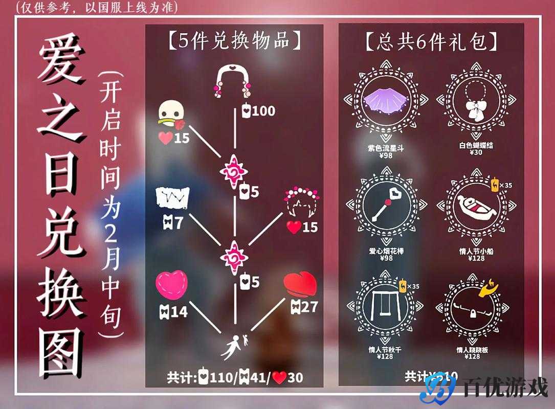 蝴蝶结发型蜡烛引发热议,你知道光遇游戏中需要多少个吗?