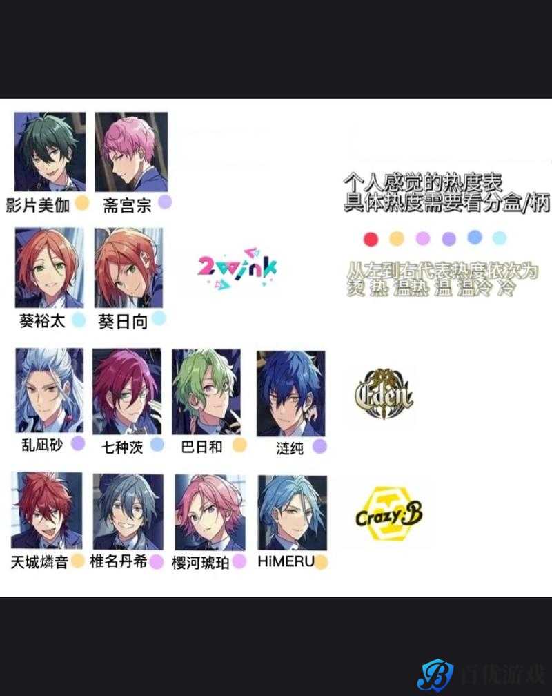 《偶像梦幻祭 2 春节大狂欢2022 兑换码一览》