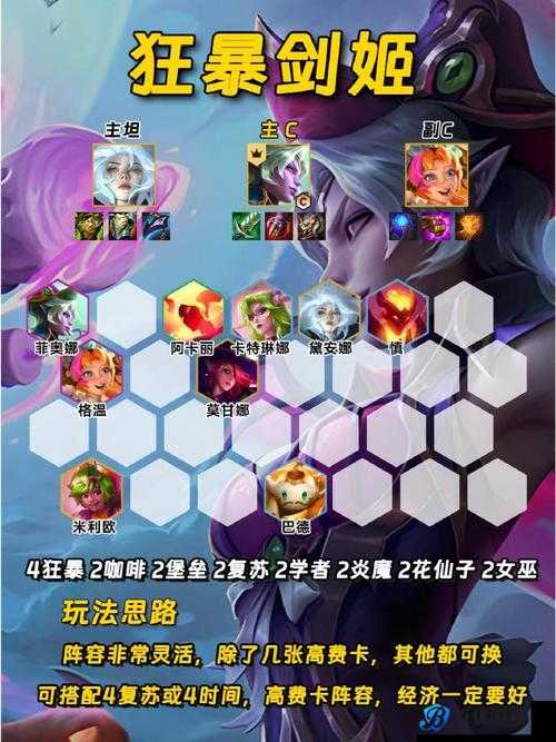 金铲铲之战 s1 阵容推荐:谁是最佳选择?